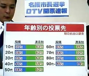 f:id:cangael:20180205100804j:image:left