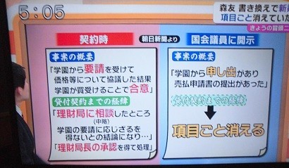 f:id:cangael:20180309164749j:image