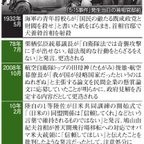 f:id:cangael:20180422153058j:image:left f:id:cangael:20180422153058j:image:left