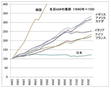 f:id:cangael:20180611161227j:image