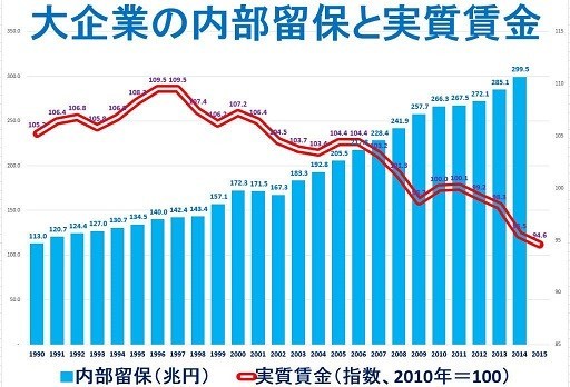 f:id:cangael:20180611161353j:image