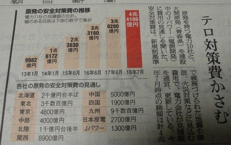 f:id:cangael:20180823110739j:image