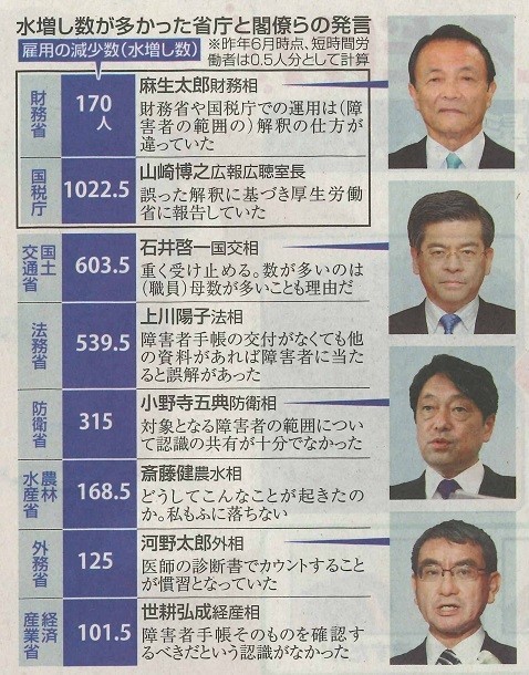 f:id:cangael:20180902105052j:image