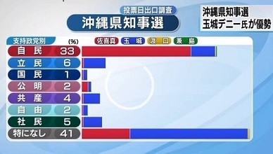 f:id:cangael:20181001172548j:image f:id:cangael:20181001172548j:image