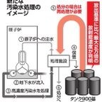 f:id:cangael:20181005204842j:image:left