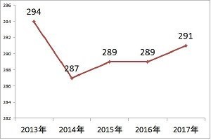 f:id:cangael:20190309102145j:image:left