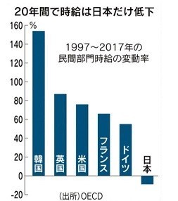 f:id:cangael:20190319174722j:image:right