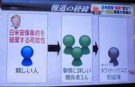 f:id:cangael:20190626125348j:plain