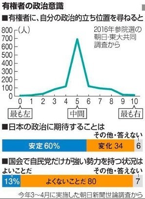 f:id:cangael:20190703152254j:plain