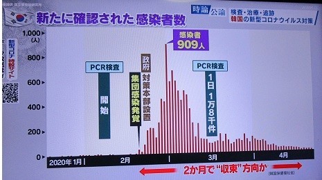 f:id:cangael:20200424233005j:plain