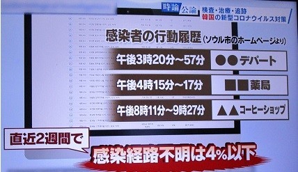 f:id:cangael:20200424233443j:plain