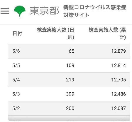 f:id:cangael:20200508162018j:plain f:id:cangael:20200508162018j:plain