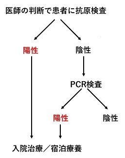 f:id:cangael:20200725172700j:image:right