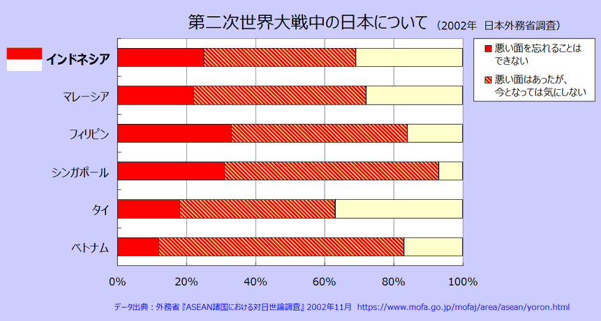 f:id:cangael:20201125231323p:plain
