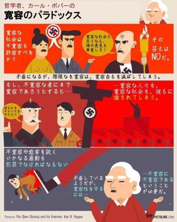 f:id:cangael:20210316181951p:plain