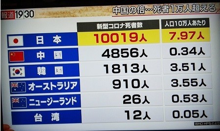 f:id:cangael:20210512094235j:plain