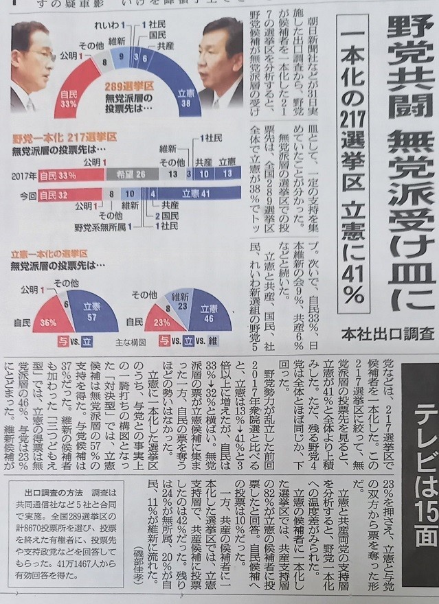 f:id:cangael:20211102135555j:plain