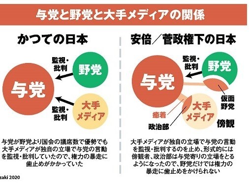 f:id:cangael:20211108205239j:plain