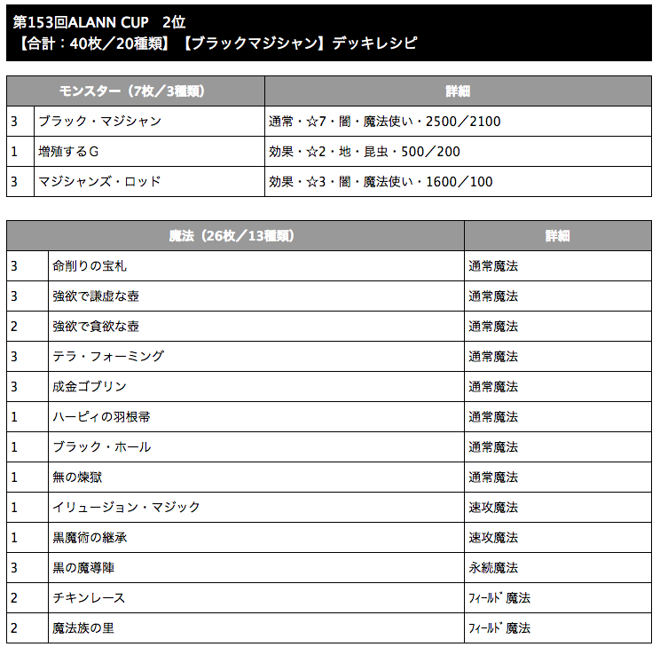 f:id:cannabis_yocg:20161220102858p:plain
