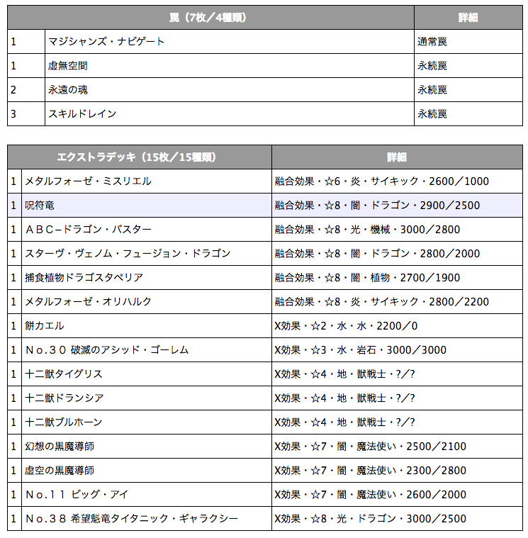 f:id:cannabis_yocg:20161220103016p:plain