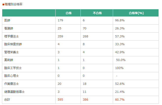 f:id:cannondalecaddblog:20190507213908p:plain