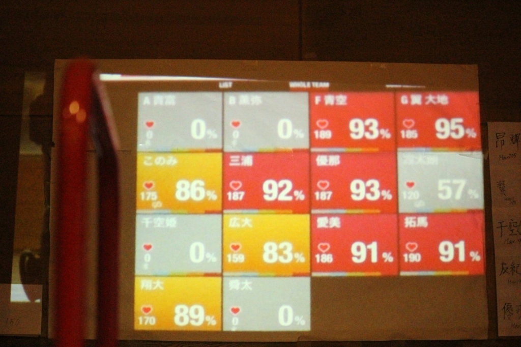 f:id:canoe-home-2018:20180709114855j:plain