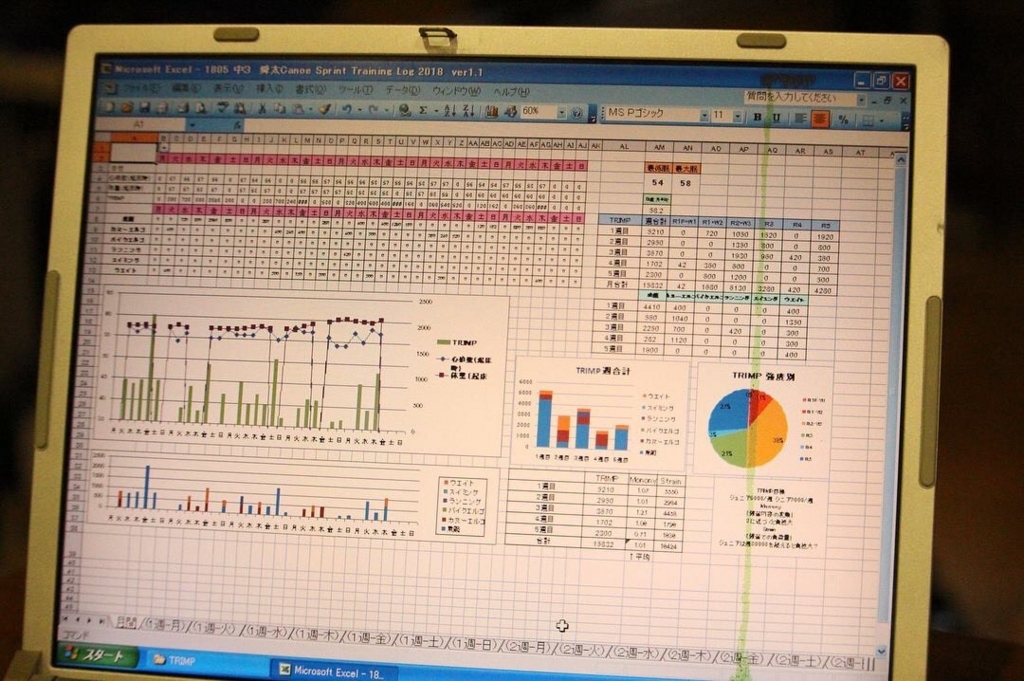 f:id:canoe-home-2018:20180709115147j:plain