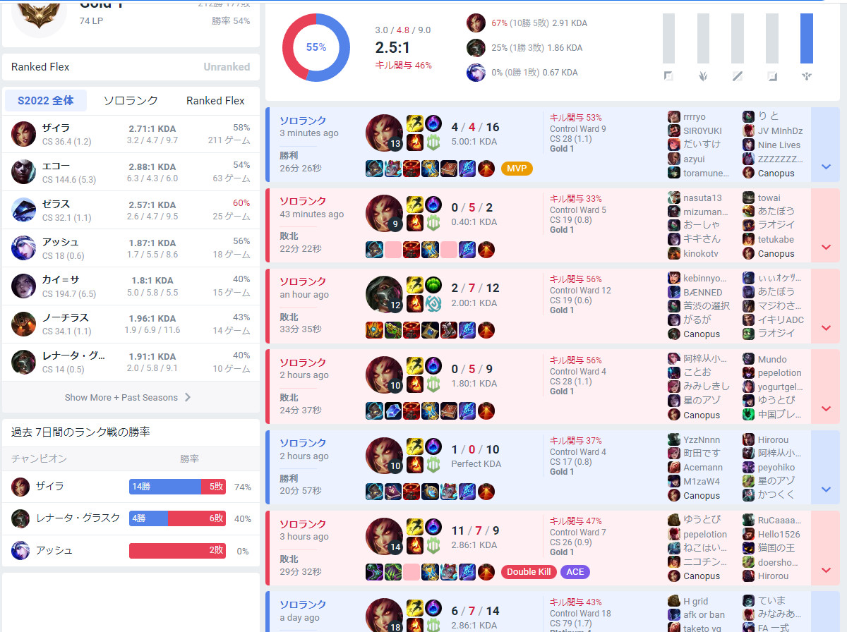 非常に不快なゲームがあった日 E Sports Life