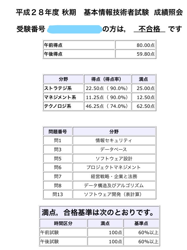 f:id:canos:20180831221334j:plain f:id:canos:20180831221334j:plain