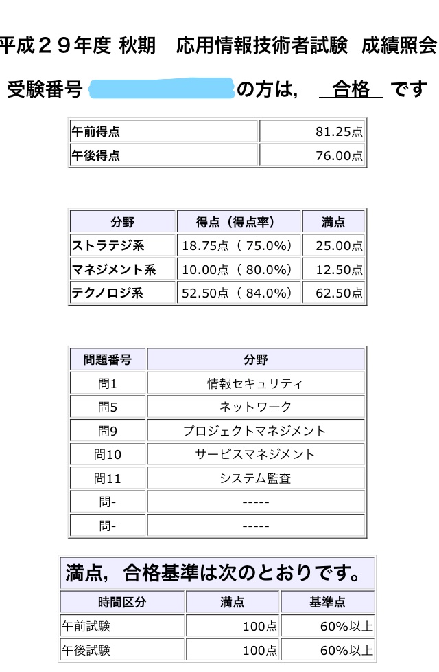 f:id:canos:20180902202648j:plain f:id:canos:20180902202648j:plain