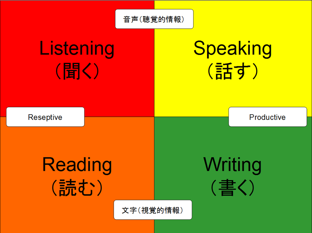 f:id:cansuke:20190114235633p:plain