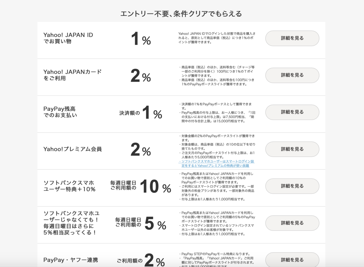 f:id:canteenofvodka:20201227015147p:plain