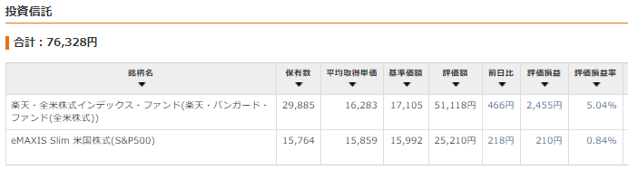 f:id:canters:20210530221246p:plain