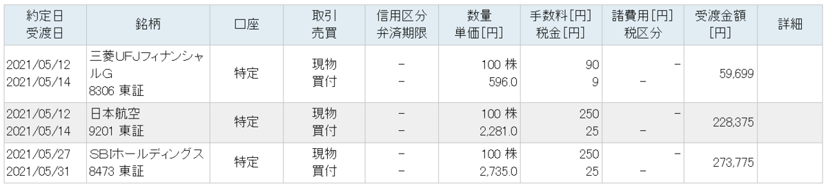 f:id:canters:20210530221906p:plain