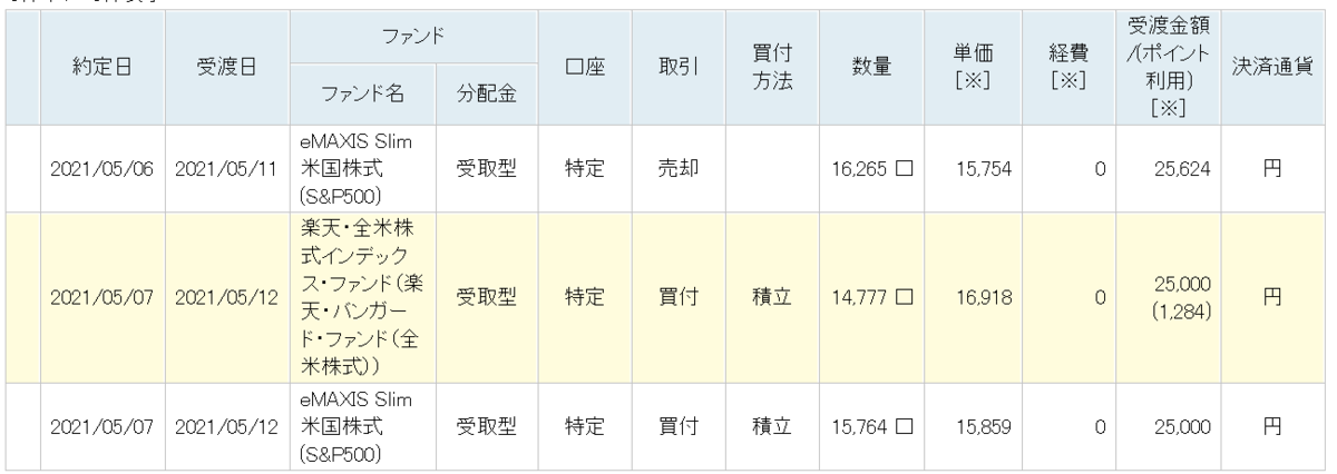 f:id:canters:20210530222009p:plain