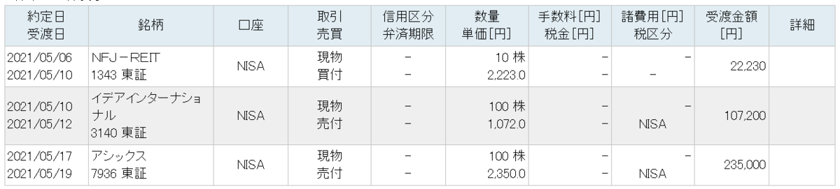 f:id:canters:20210530222415p:plain