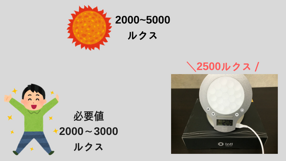f:id:canworks:20180805020923p:plain