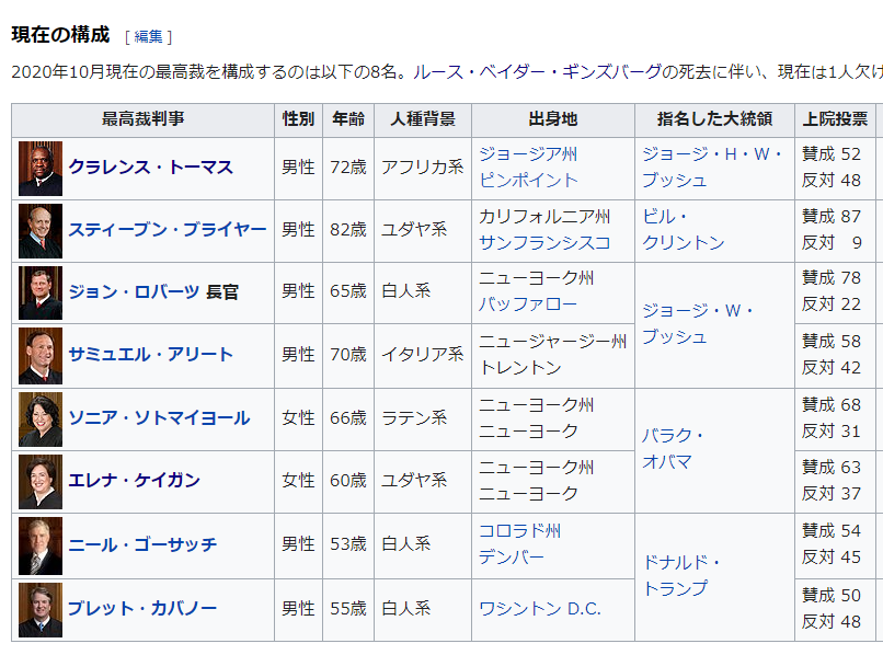 f:id:caocao323:20200923205723p:plain