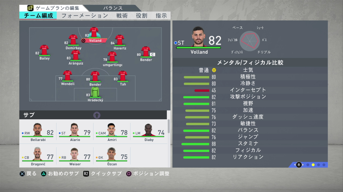 １ カプティーノ監督就任 Fifa 監督キャリア カプティーノの日記