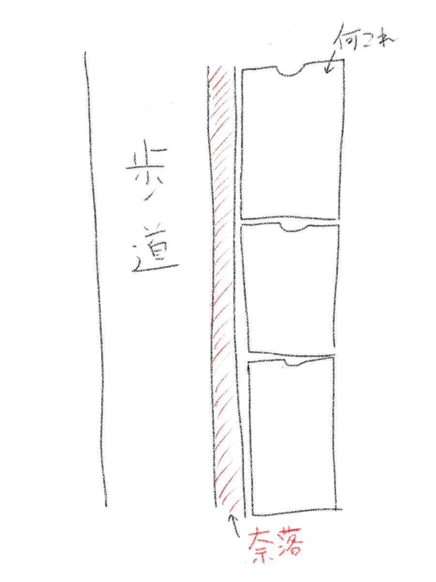 f:id:cap_pepsi:20201207205805p:plain