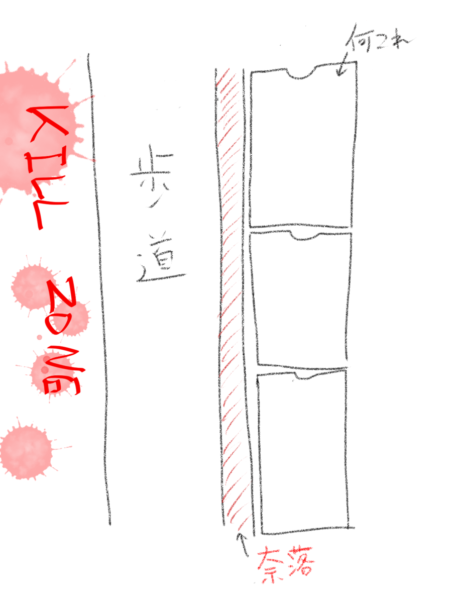 f:id:cap_pepsi:20201207230047p:plain