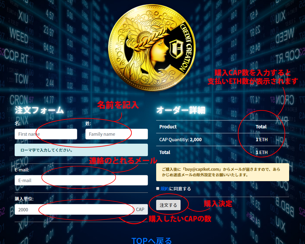 AVの売り上げでコインの価値が上がるアダルトコンテンツの仮想通貨CAPの購入方法を解説