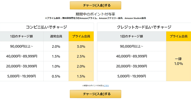 f:id:caprico_360:20190628162006p:plain