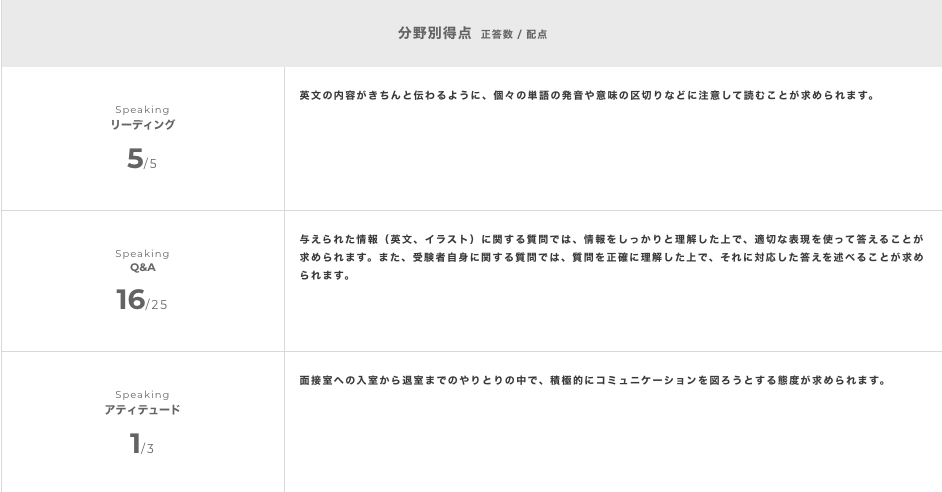 f:id:capricorn2020:20201125165642p:plain