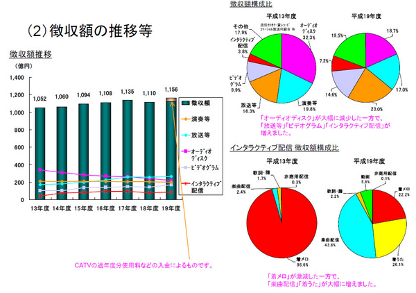 f:id:caprin:20080606152719j:image