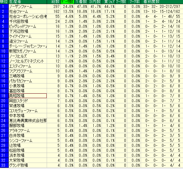 f:id:capsuleperfume:20180422155424p:plain