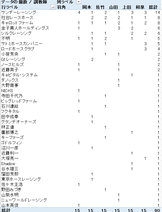 f:id:capsuleperfume:20180610234057p:plain