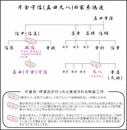 f:id:captain-tanzawa:20140403173207g:image