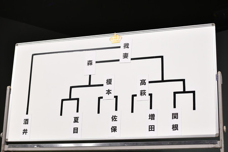 f:id:captain-tanzawa:20190307115638j:image