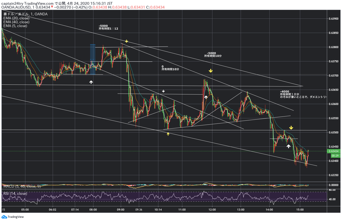 f:id:captain24:20200424190147p:plain f:id:captain24:20200424190147p:plain